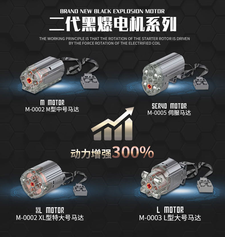 Additional motor part photo from the V2.0 range