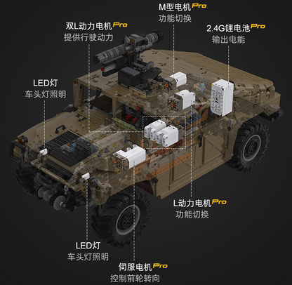 military-style off-road vehicle building block model, wheel and tire detail