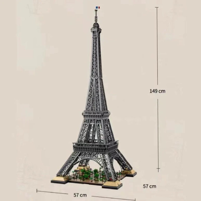 Overview of the completed landmark architecture model