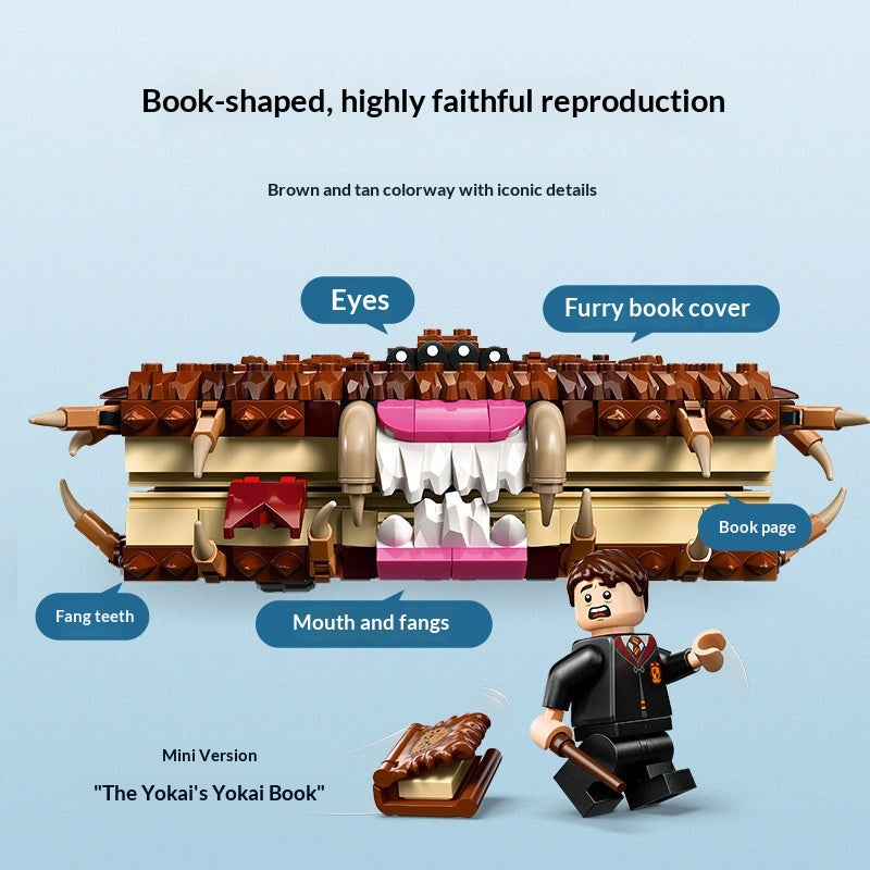Open book with teeth detail on the built monster model