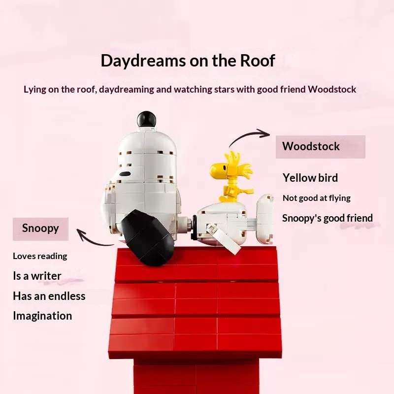 Side view of the red-roofed doghouse build