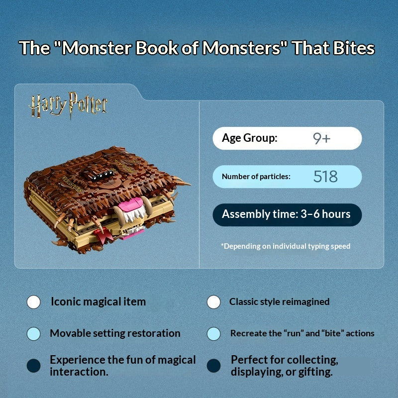 Side angle of the assembled Chomping Monster Book